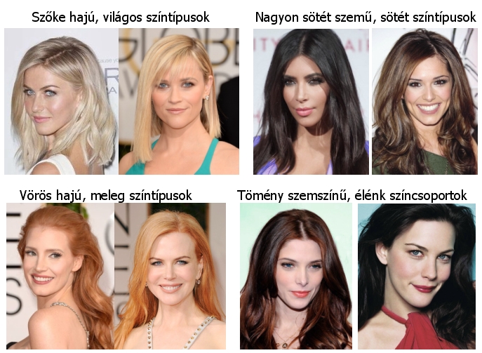 könnyű színtípusok