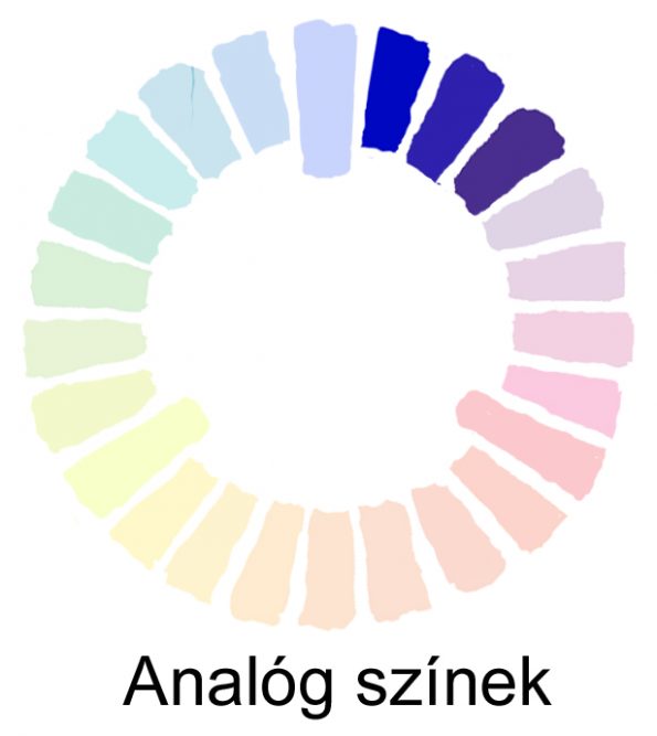 analóg színek