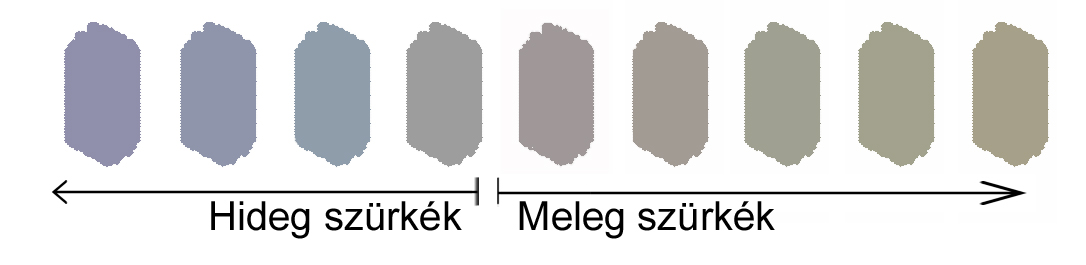 hideg színek és meleg színek szürkék hideg színek és meleg színek szürkék