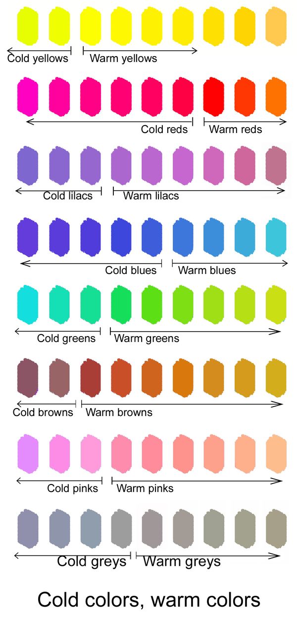 cold colors warm colors 1