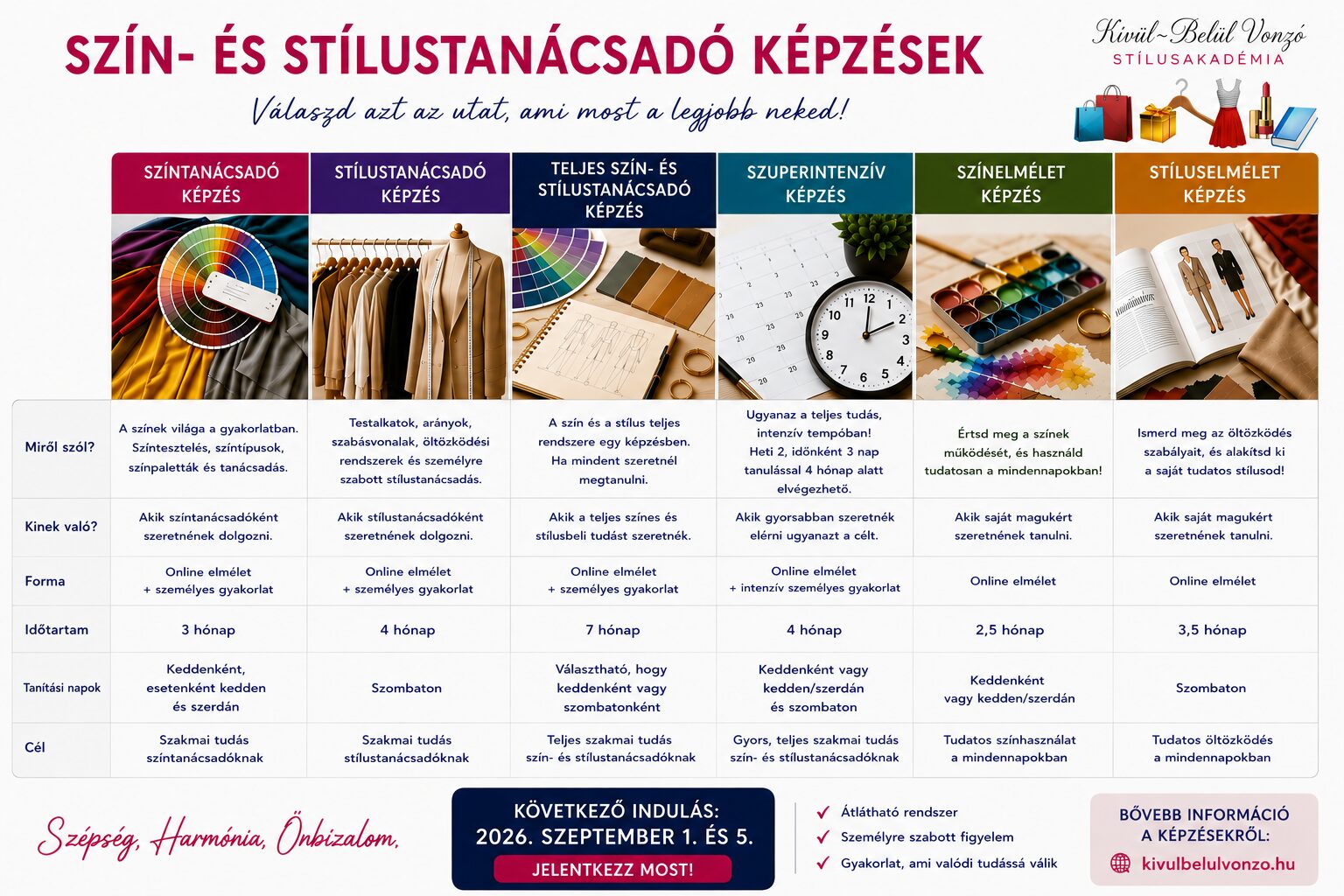 szín- és stílustanácsadó képzés formák